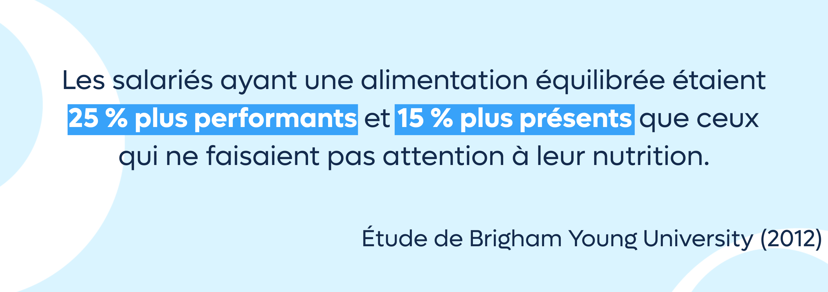 Chiffres sur la nutrition en entreprise