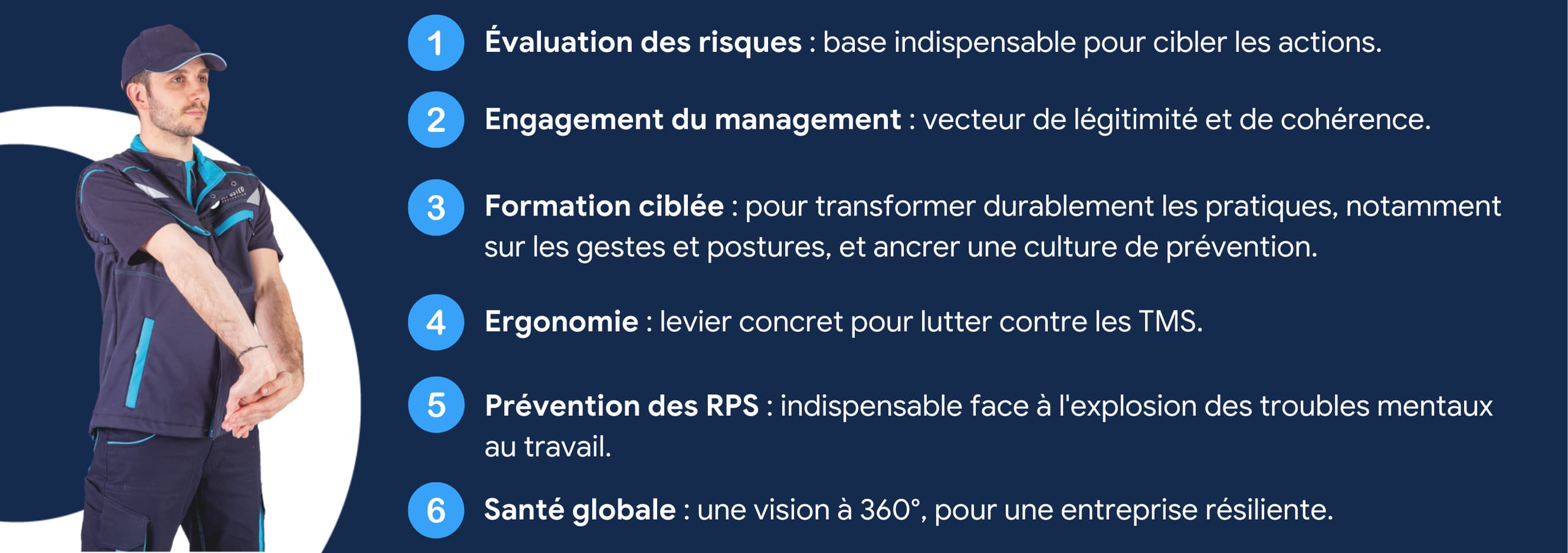 homme à gauche dans un demi cercle blanc sur un fond bleu marine qui pratique un étirement des poignets, à droite il y a un texte écrit en blanc qui parle des 6 piliers de la santé en entreprise